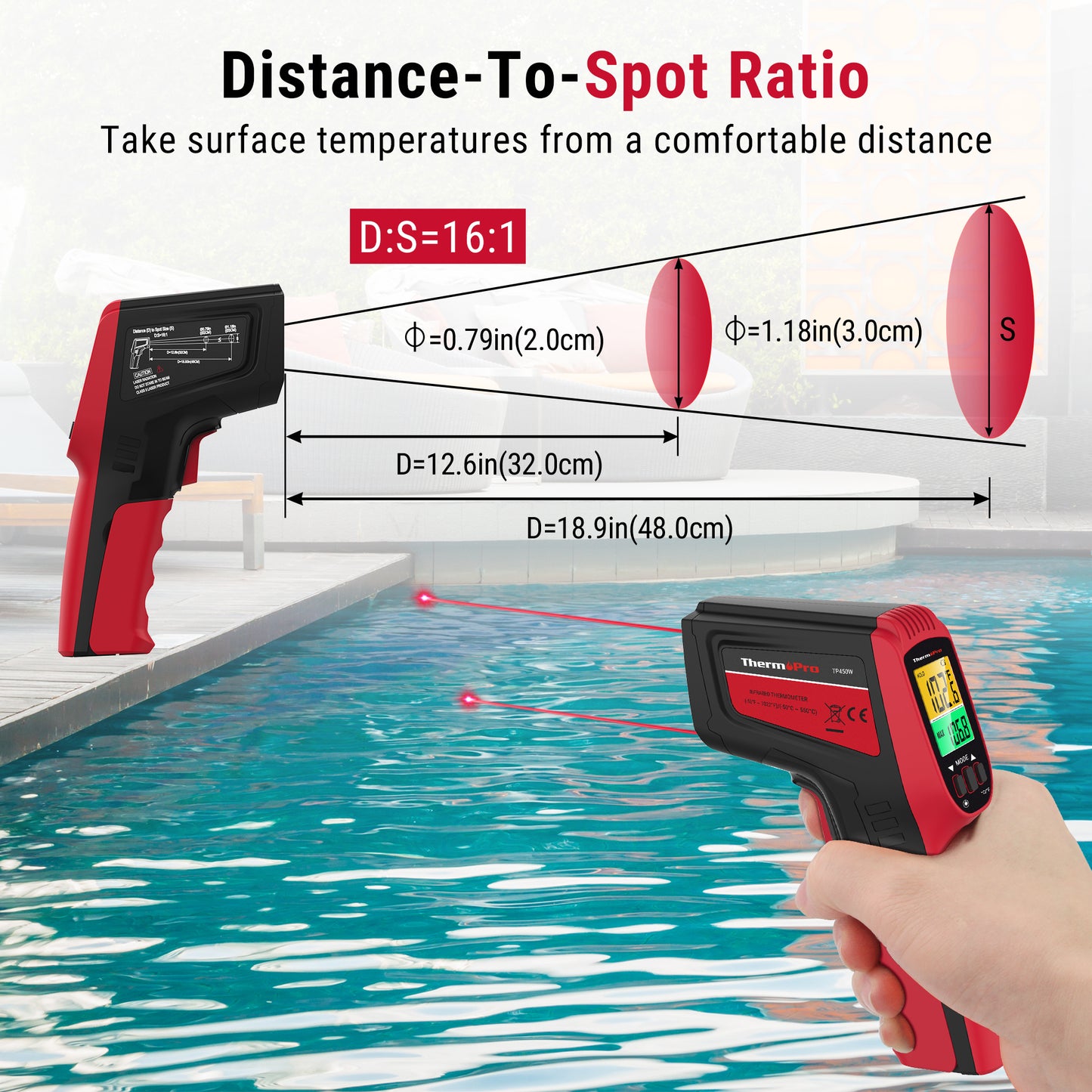 ThermoPro Dual Laser Temperature Gun TP450W