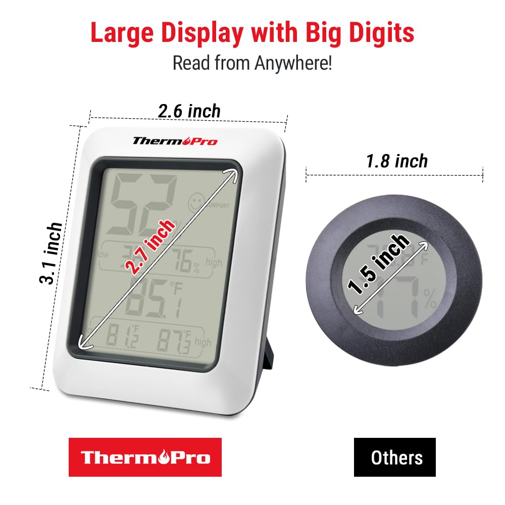 ThermoPro Digital Indoor Thermometer TP50