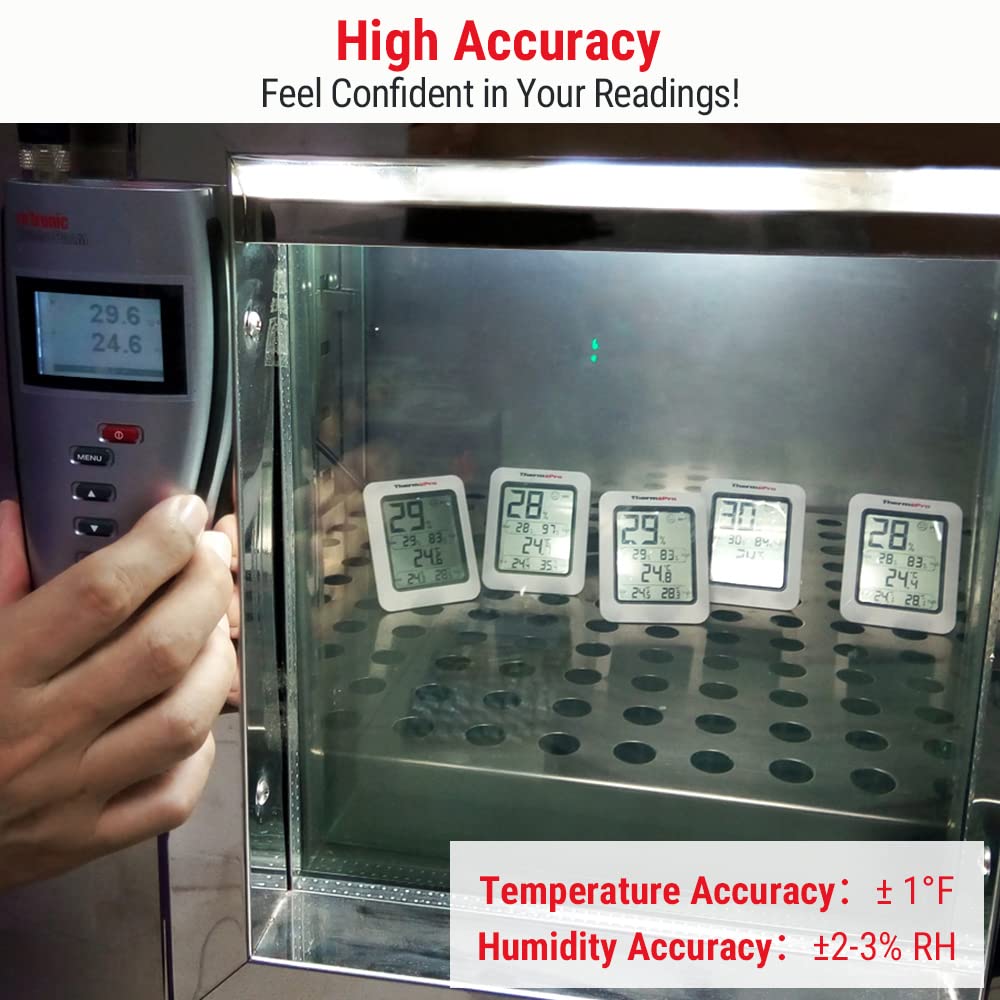 ThermoPro Digital Indoor Thermometer TP50