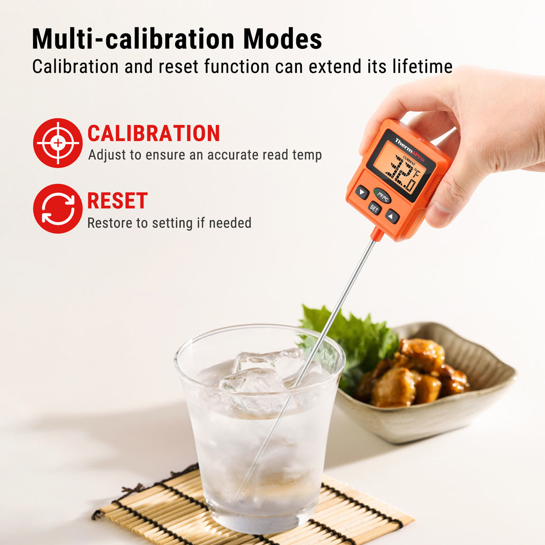 ThermoPro TP511 Digital Candy Thermometer