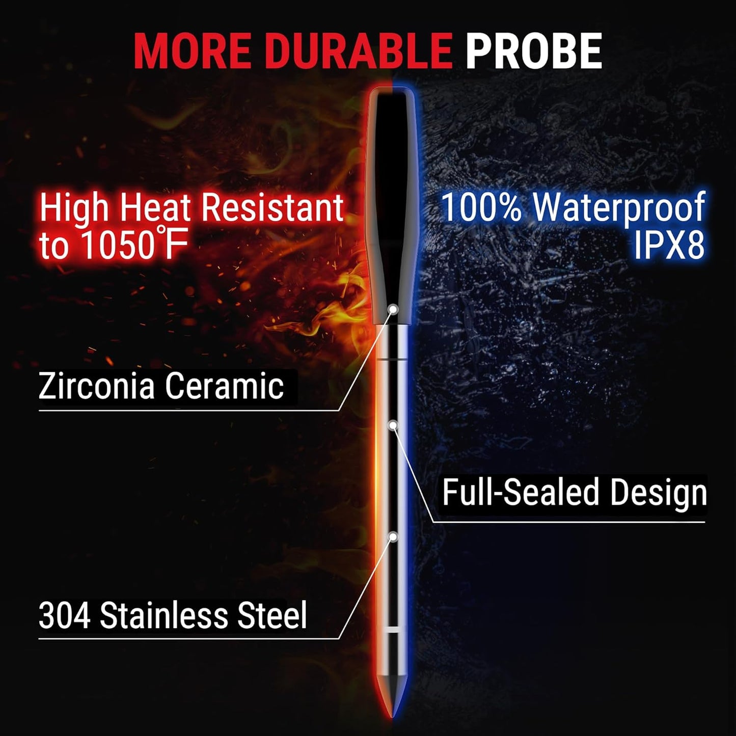 Thermo Pro TP863BW