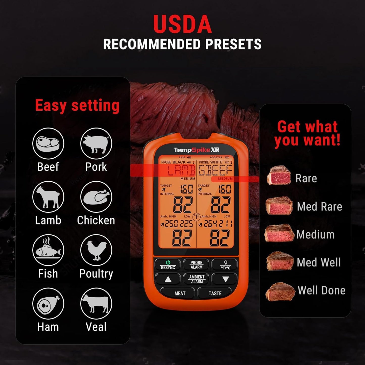 Thermo Pro TP863BW