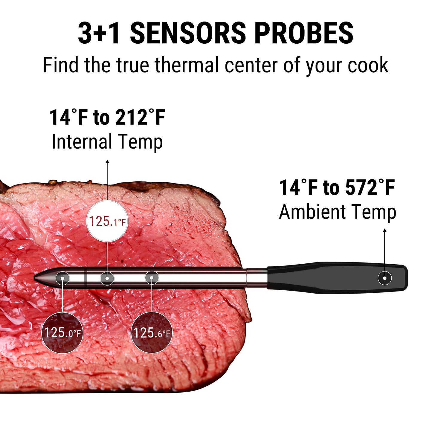 ThermoPro Tempspike Pro TP980W Set of 4