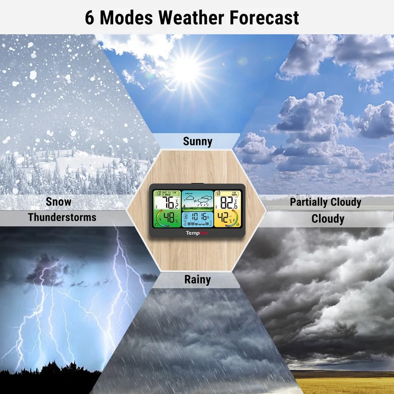 TempPro TP280B Wireless Weather Station