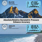 TempPro TP280B Wireless Weather Station