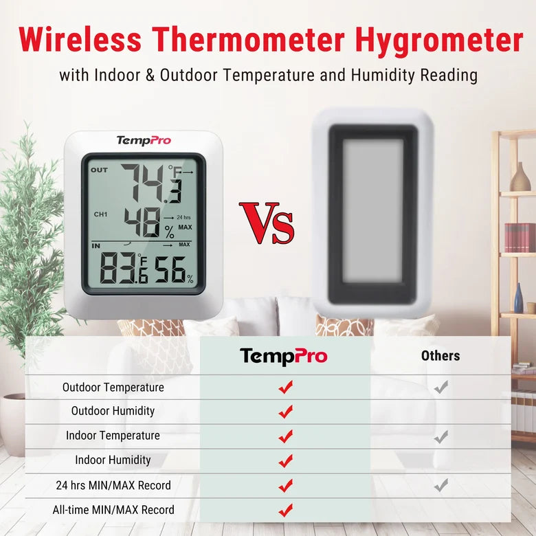 TempPro TP60B Wireless Indoor Outdoor Thermometer & Hygrometer – 1 Sensor