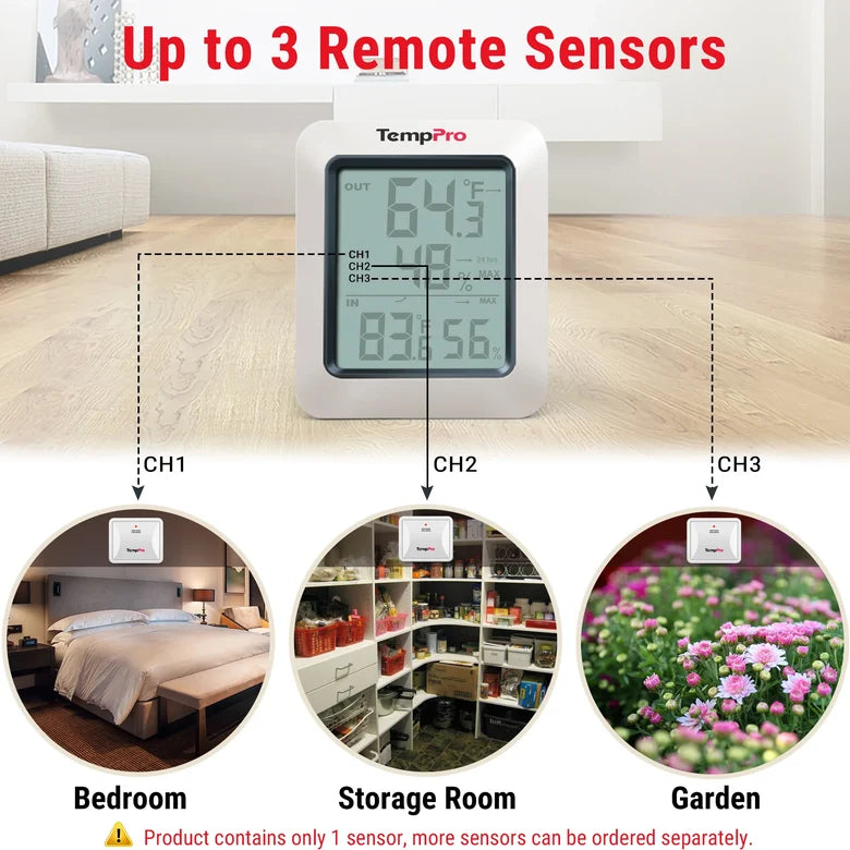 TempPro TP60B Wireless Indoor Outdoor Thermometer & Hygrometer – 1 Sensor