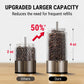 ThermoPro APG710-2 2-Pack Electric One-Handed Salt & Pepper Grinder Set